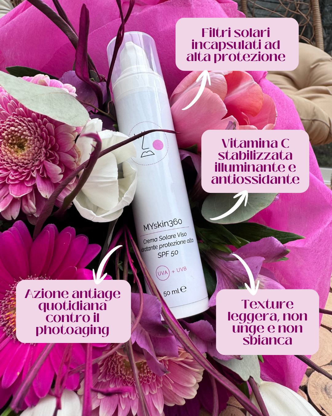 Crema Solare SPF 50 MYskin360