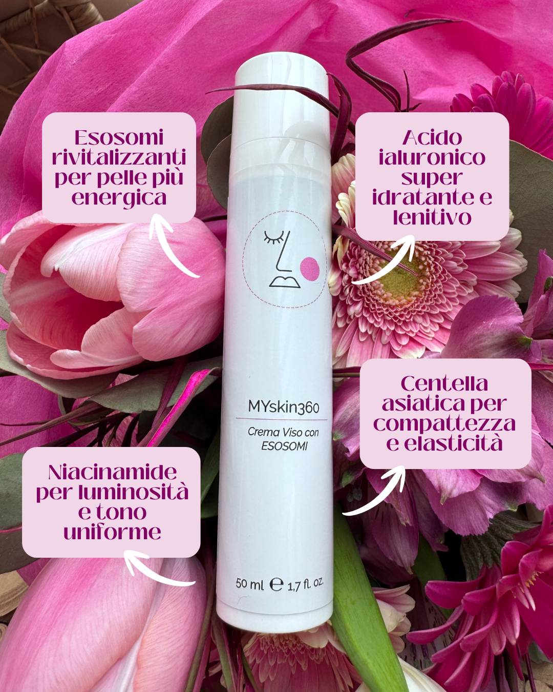 Crema Viso con Esosomi MYskin360